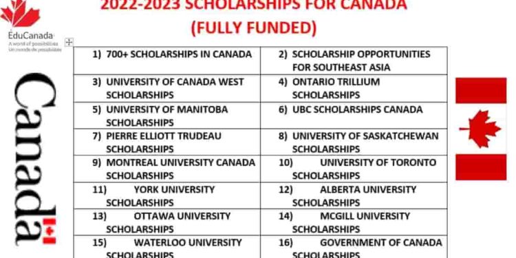 Fully Funded Scholarships In Canada For International Students 2023 (APPLY NOW)